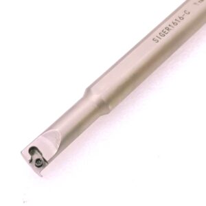 SIGER 1412 – C